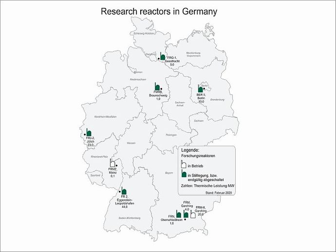 Research reactors in Germany