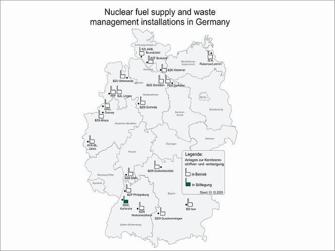 Nuclear fuel supply and waste management plants in Germany 
