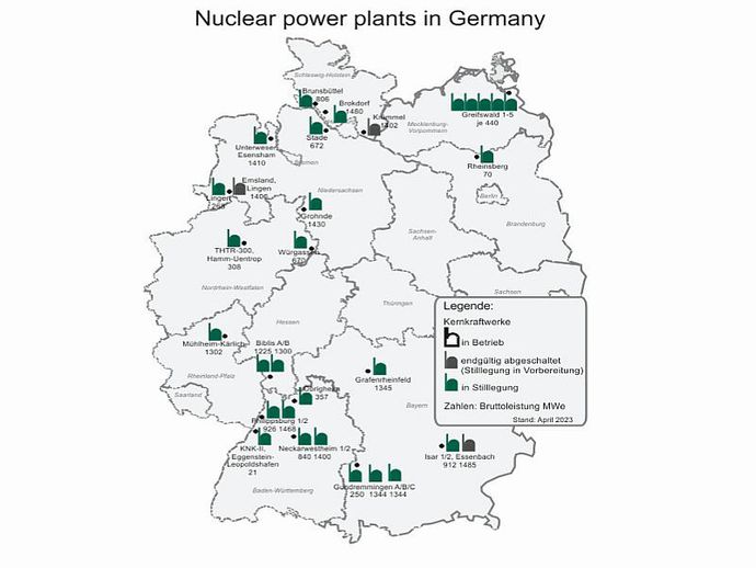 Nuclear power plants in Germany